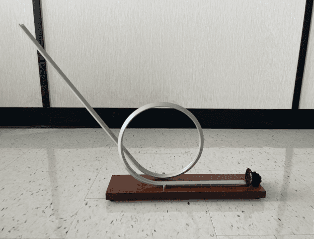 Image of a math loop.